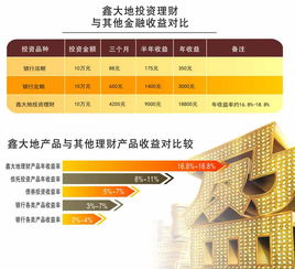 企业管理咨询服务 驱动组织卓越发展的关键力量