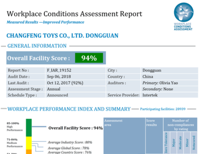 恭祝东莞长丰玩具顺利通过ITS WCA验厂，企业管理咨询助力企业高质量发展