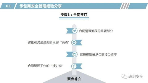 外资企业承包商安全管理经验分享 体系化实践与本土化落地
